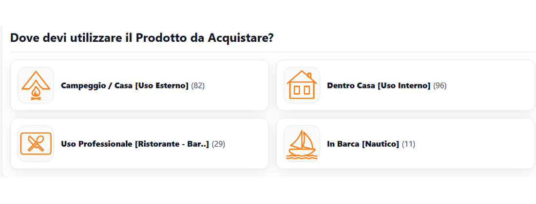 Configuratore Parker: scelta dell'utilizzo del prodotto